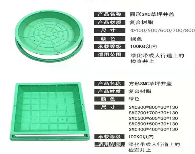 广平树脂复合种植井盖展示